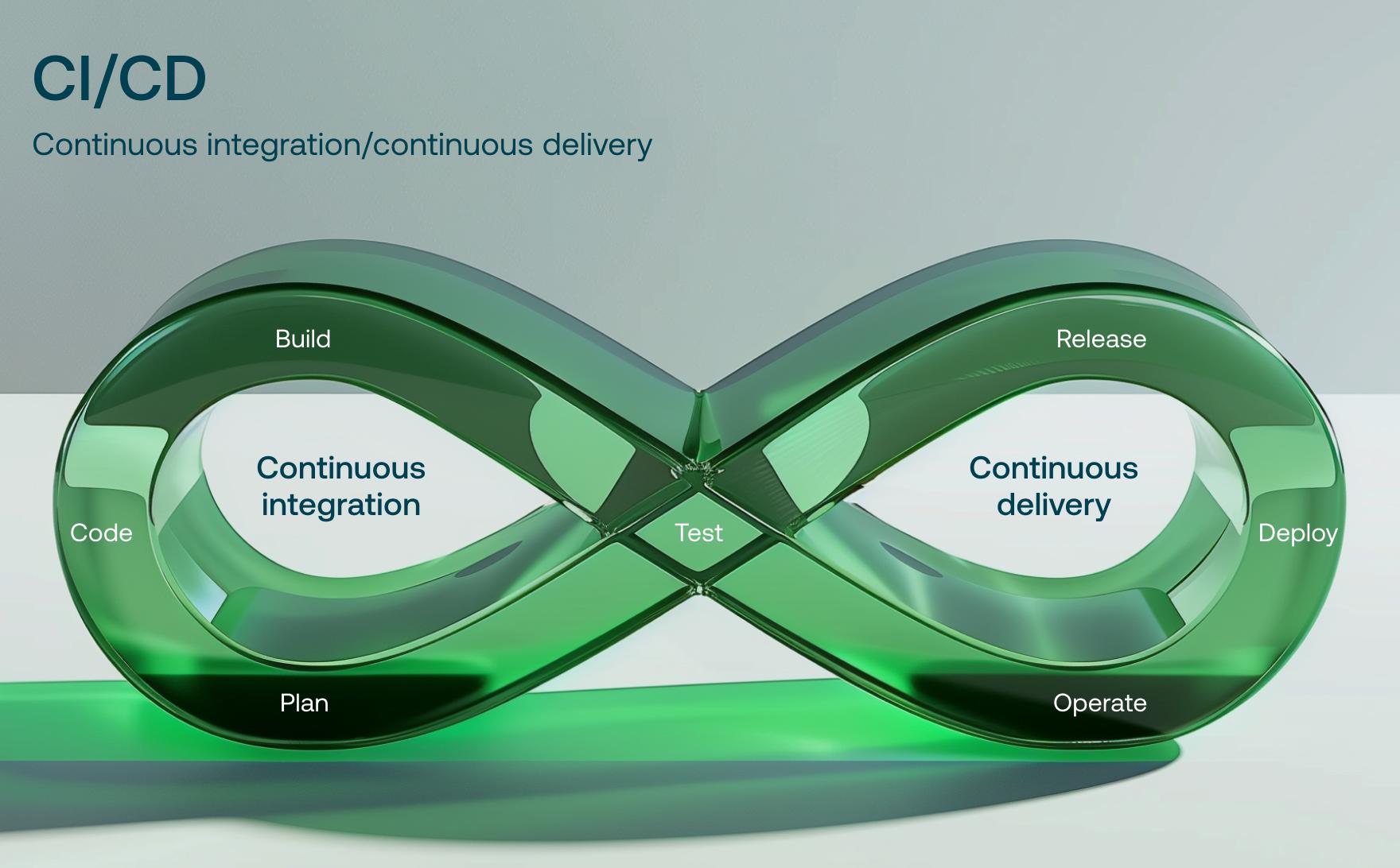 Services devops development_01