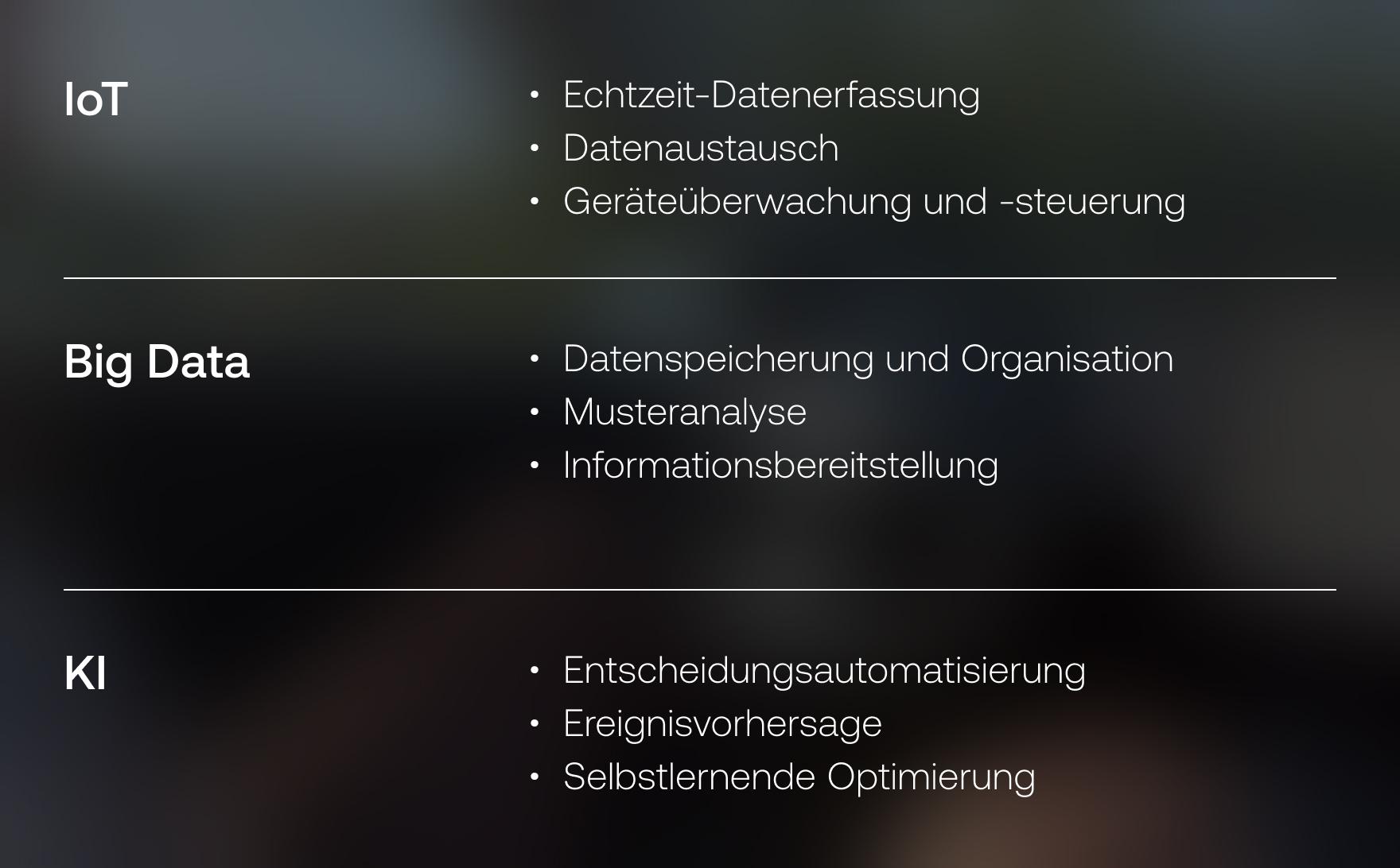 IoT im Automotive: Big Data + IoT + KI