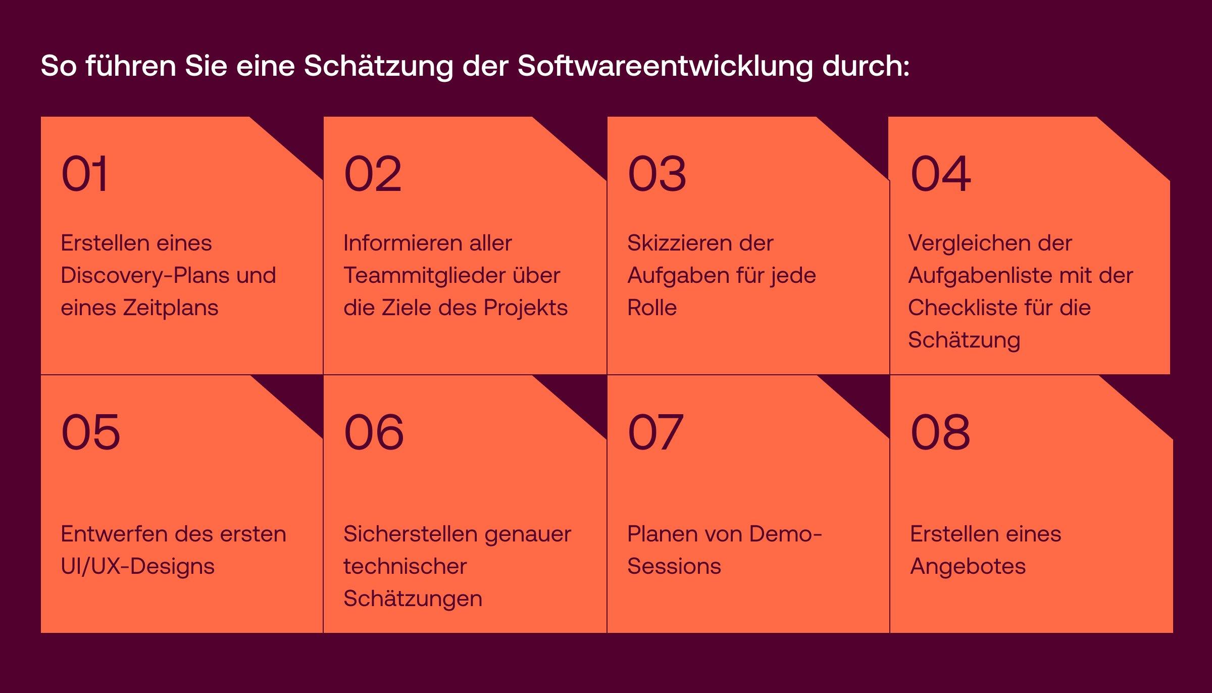 Aufwandsschaetzung_der_Softwareentwicklung_.original