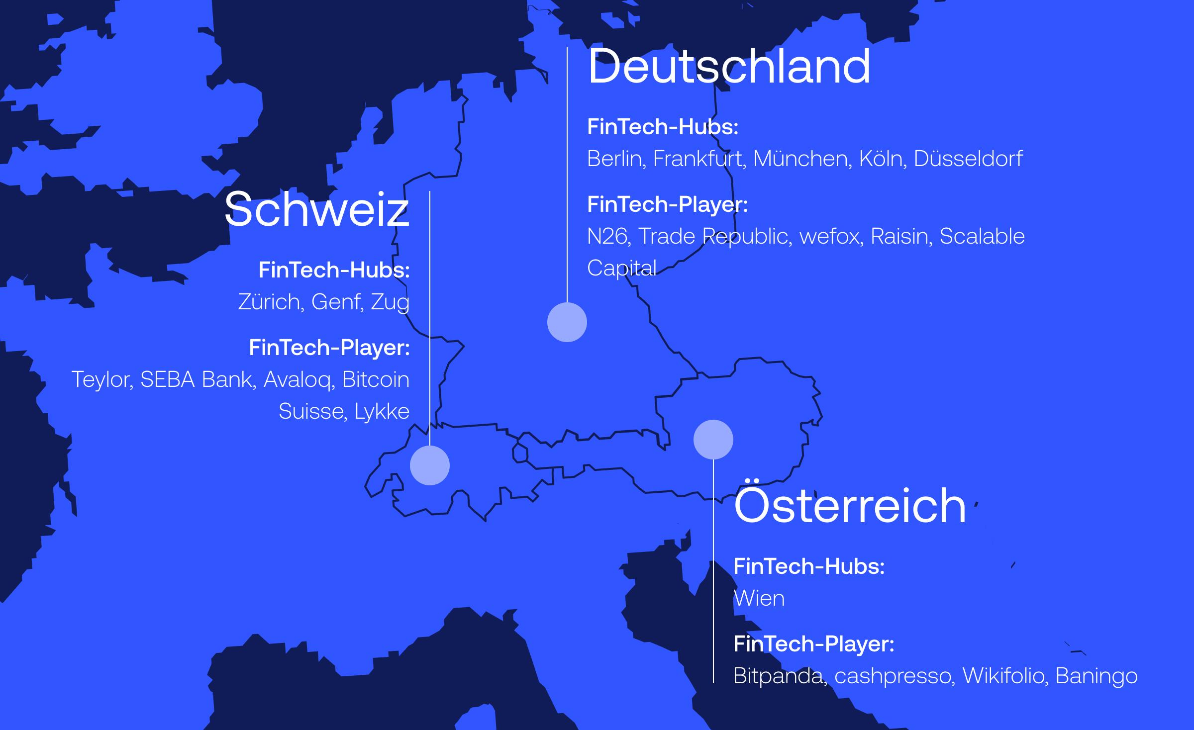 Die wichtigsten FinTech-Hubs und -Player in der DACH-Region