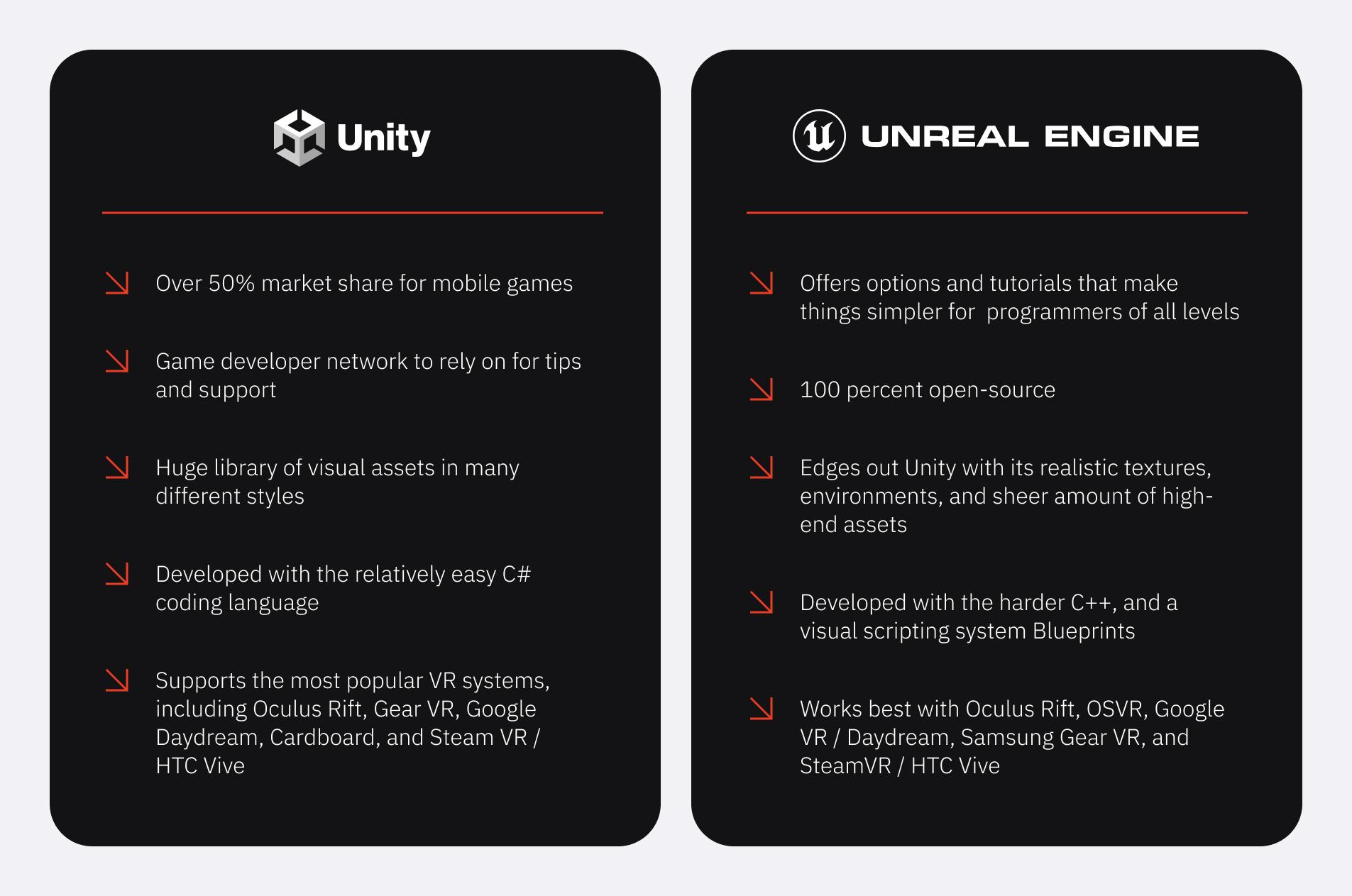 Unity_vs_Unreal_02