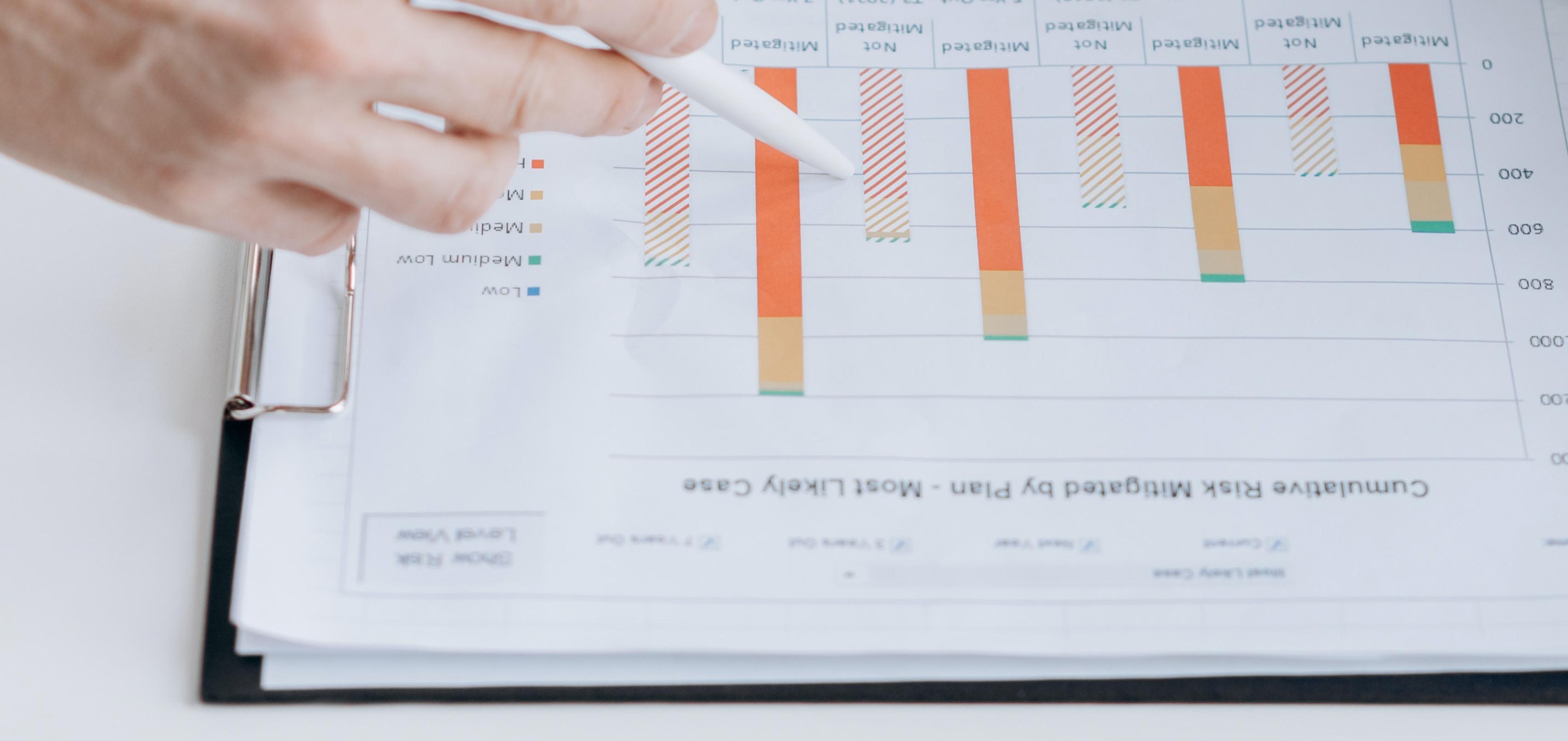 audit and assessment services