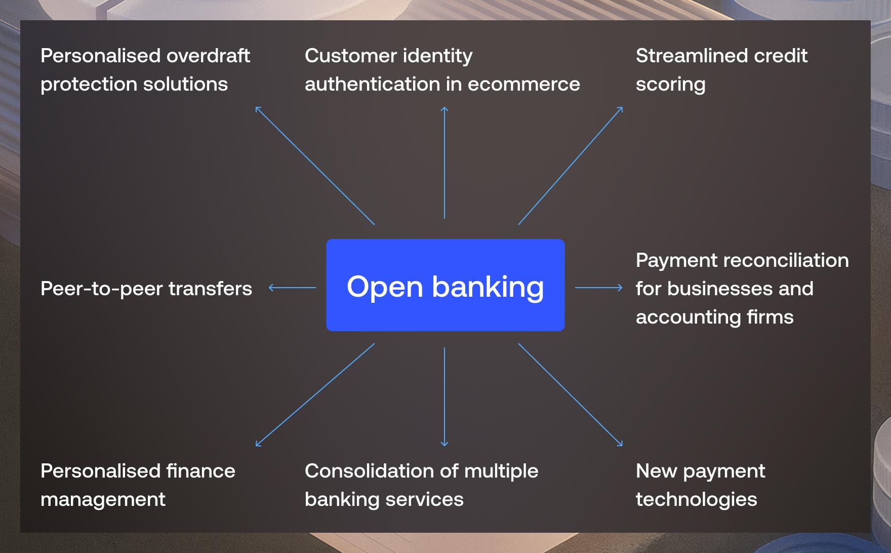 uk_finance_banking_statistics_05_text-with-image