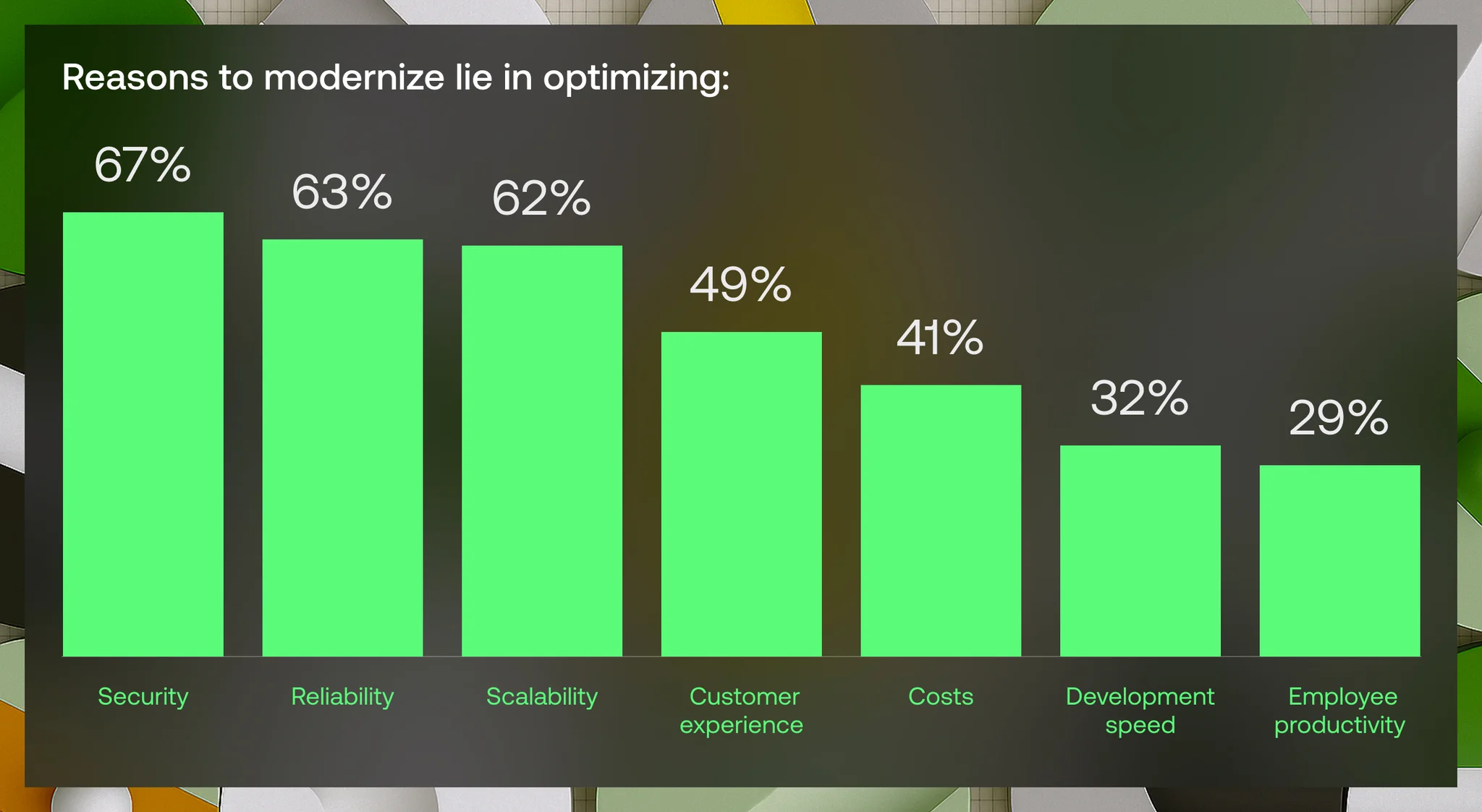 Bring your application up to speed with the right modernization strategy_01