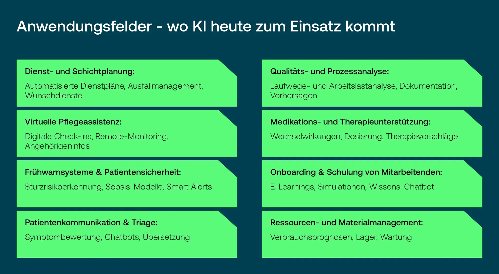Anwendungsfelder von KI in der Pflege - Vention
