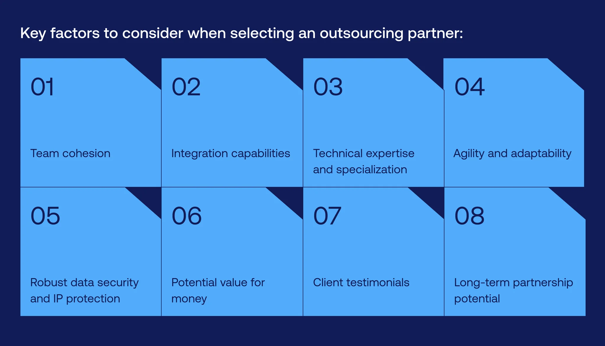In-house software development vs outsourcing