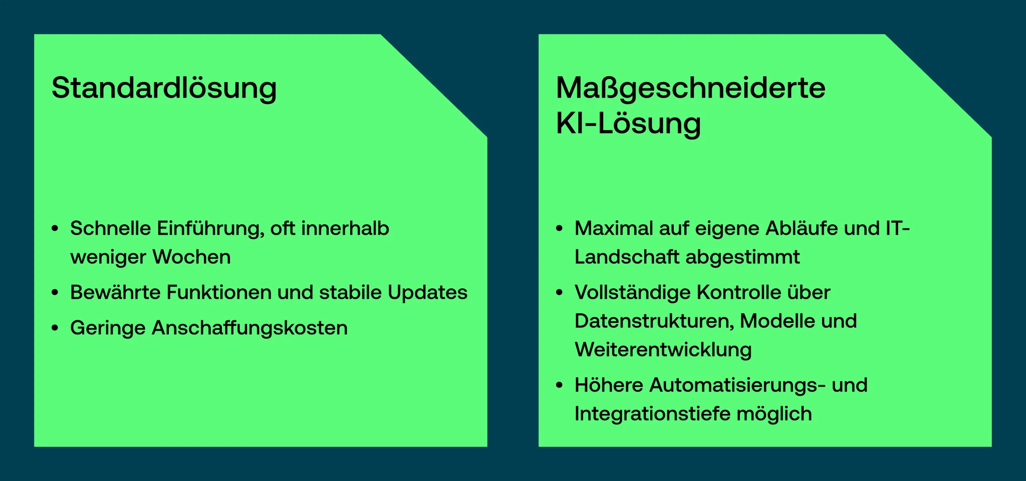 Standardlösung vs. maßgeschneiderte KI-Lösung: KI in der Pflege - Vention