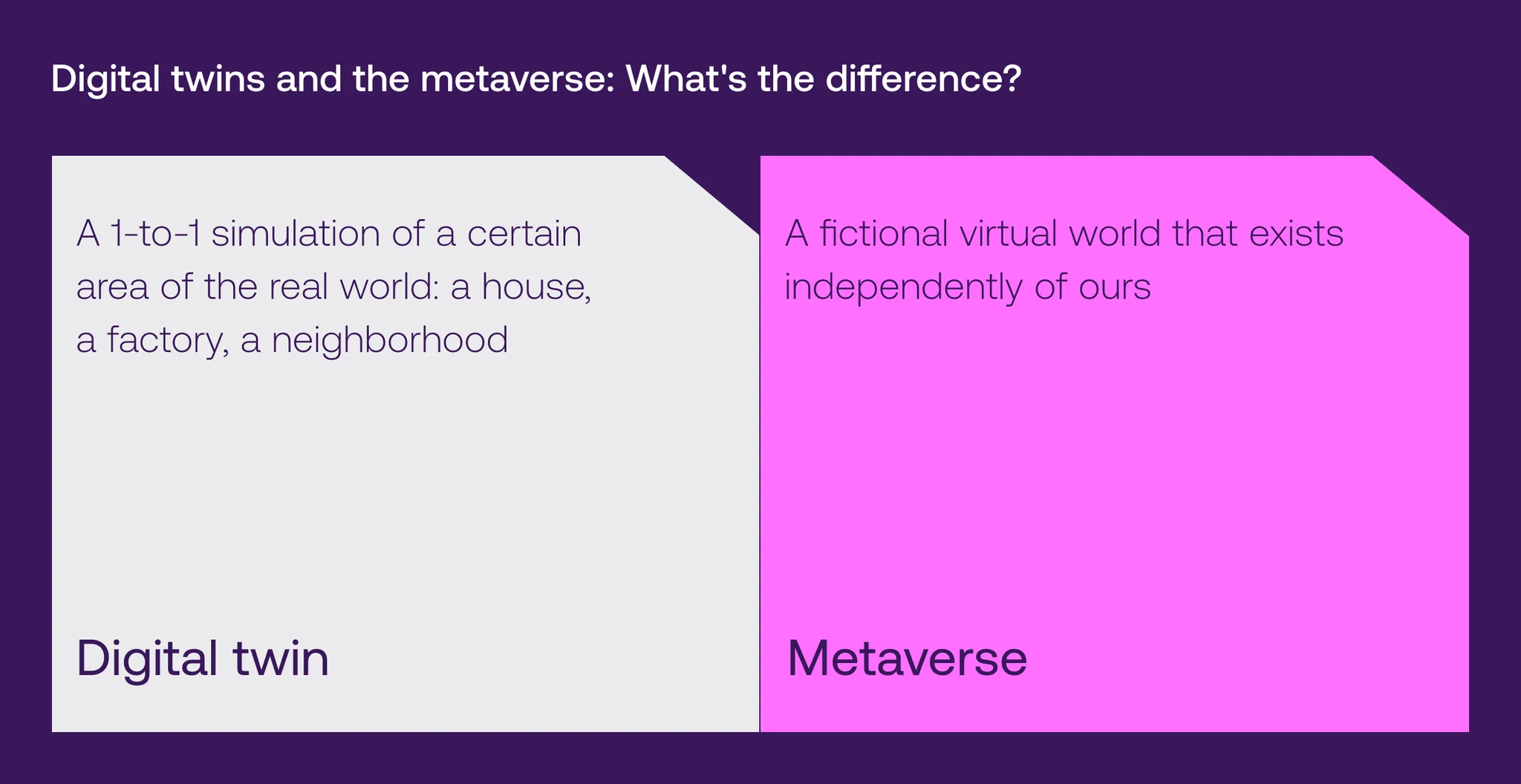 metaverse tech stack explained
