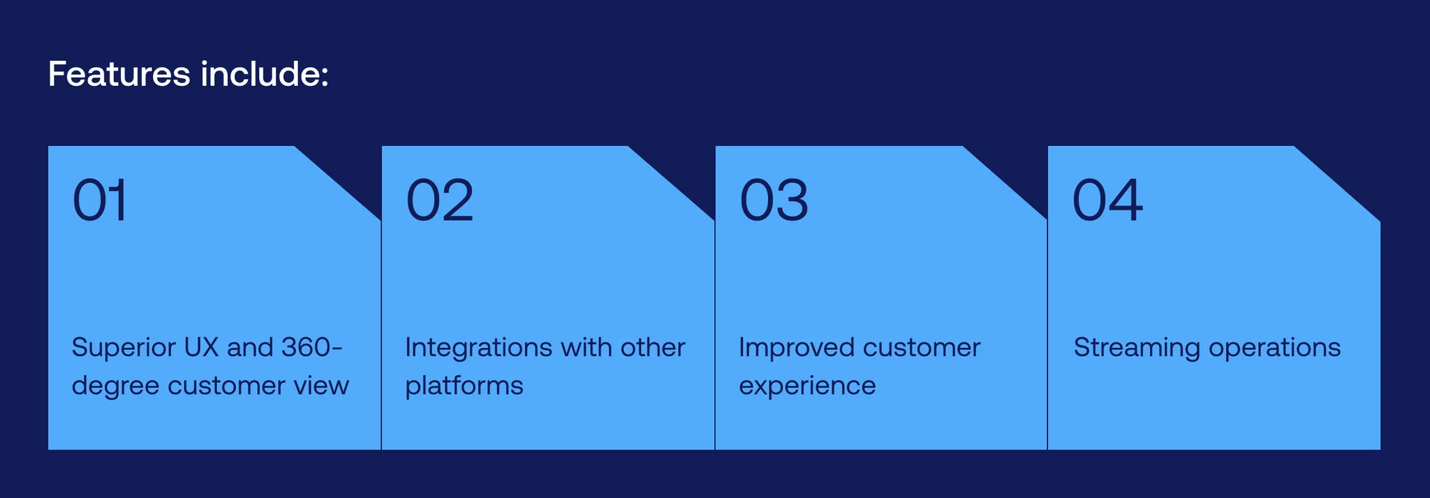 salesforce for financial services