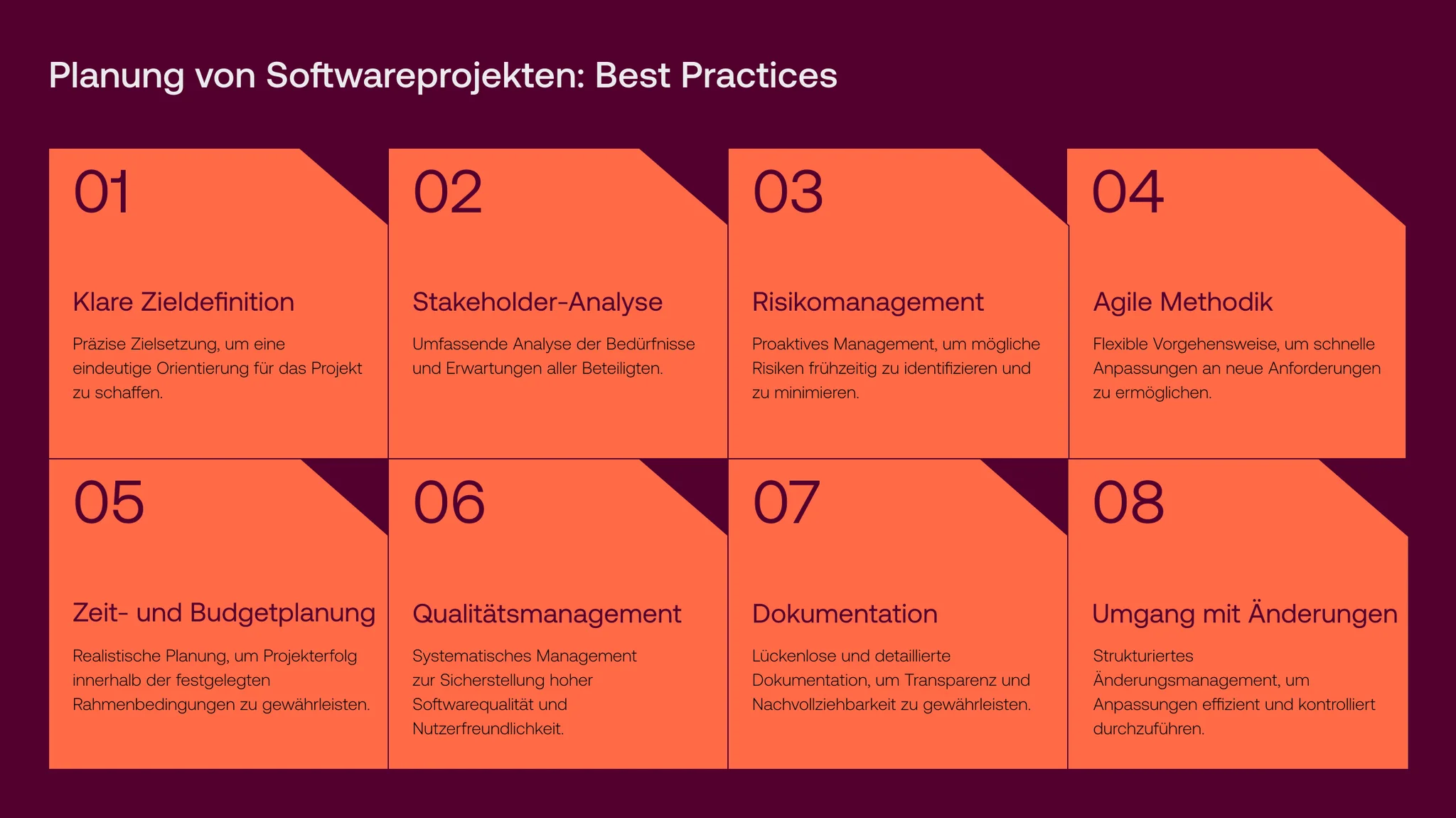 Planung von Softwareprojekten - Best Practices