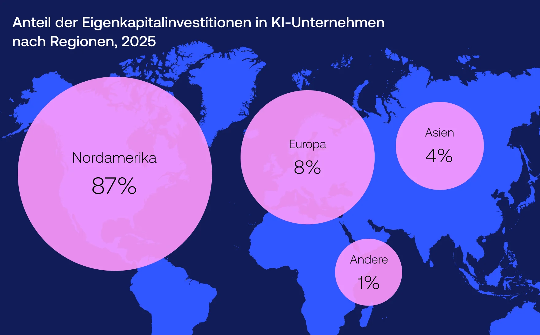 Regionale Verteilung der KI-Deals - Vention