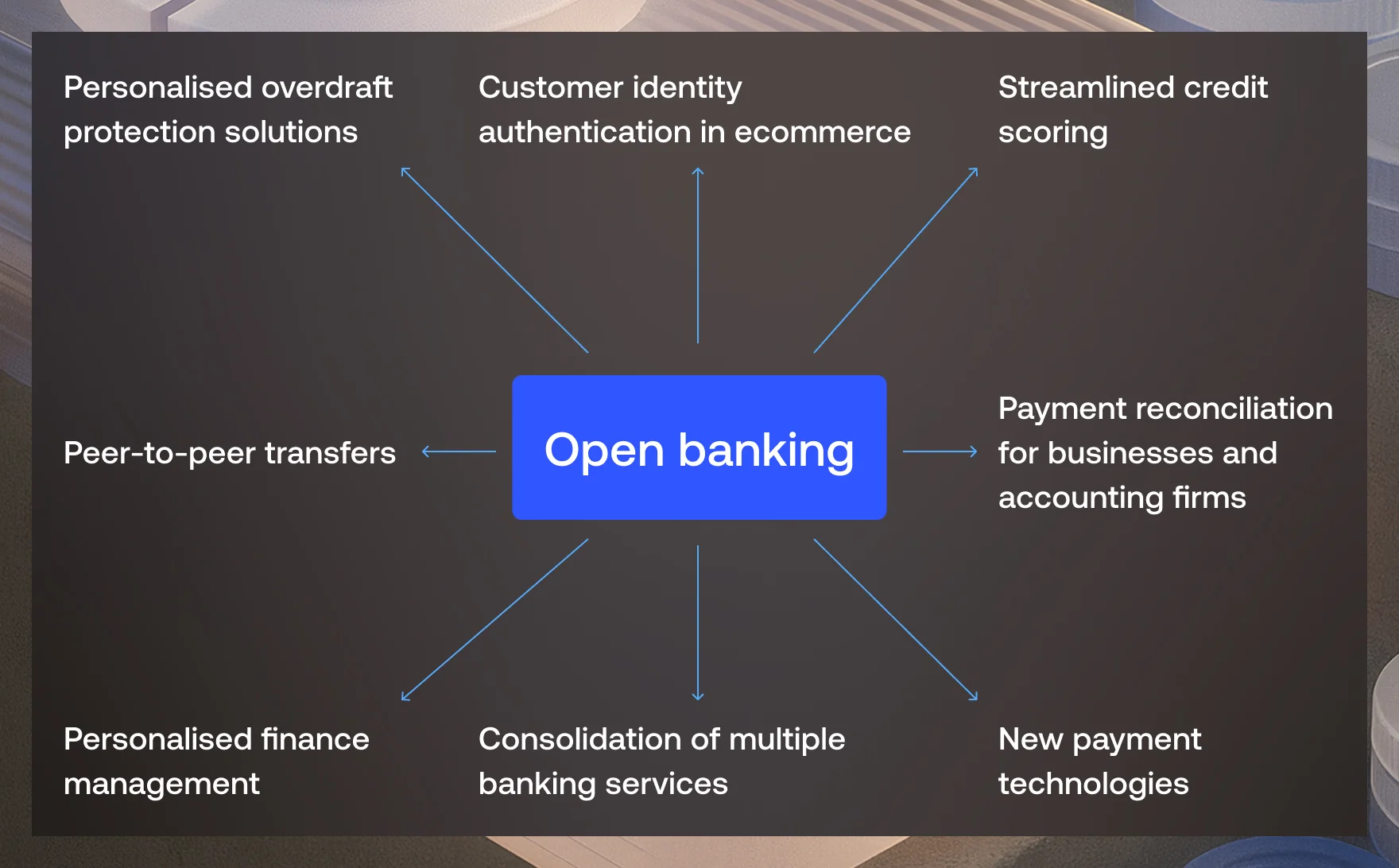 uk_finance_banking_statistics_05_text-with-image