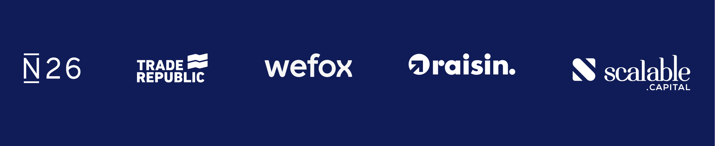 Die FinTech-Branche in der DACH-Region | Vention