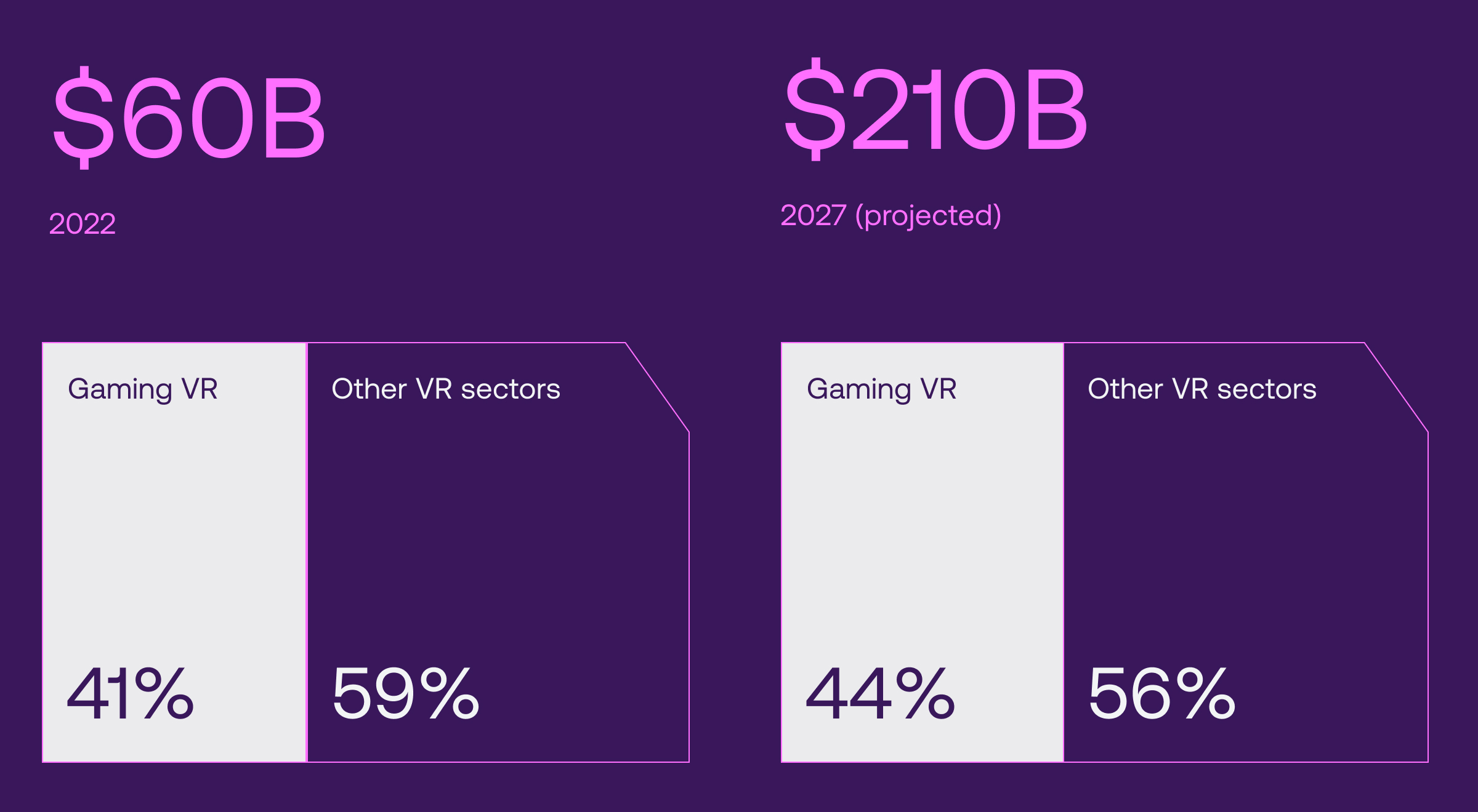 Virtual reality in gaming_01